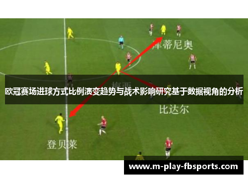 欧冠赛场进球方式比例演变趋势与战术影响研究基于数据视角的分析