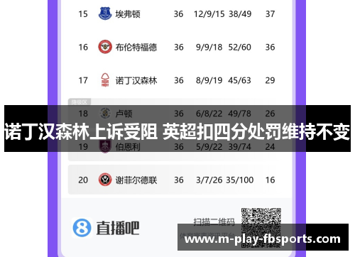 诺丁汉森林上诉受阻 英超扣四分处罚维持不变