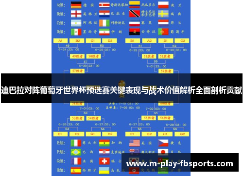 迪巴拉对阵葡萄牙世界杯预选赛关键表现与战术价值解析全面剖析贡献 迪巴拉对阵葡萄牙世界杯预选赛关键表现与战术价值解析全面剖析贡献